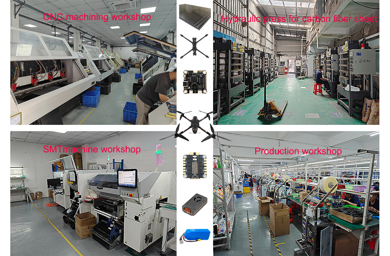 FPVprokit - Professional OEM &amp; ODM Customization Service Process